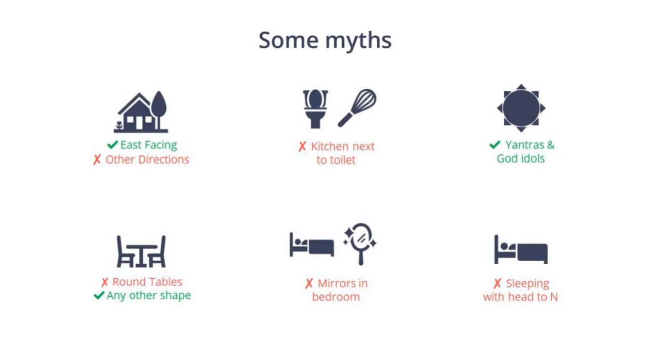 vastu myths Yes Painter