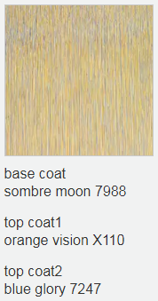 Asian Paints Royale Play - Torrent Texture 2